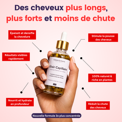 Elixir capillaire - Anti-Chute & Pousse